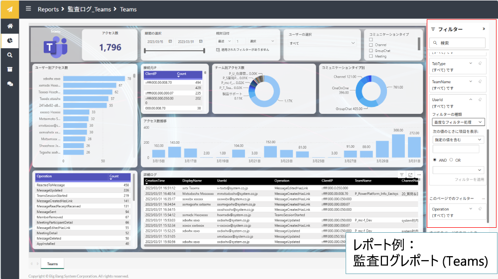 LogLook+でTeamsゲスト管理も