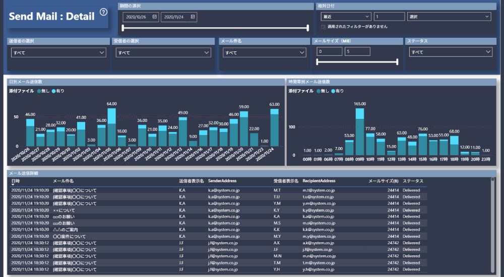 LogLook+送信メールログレポート